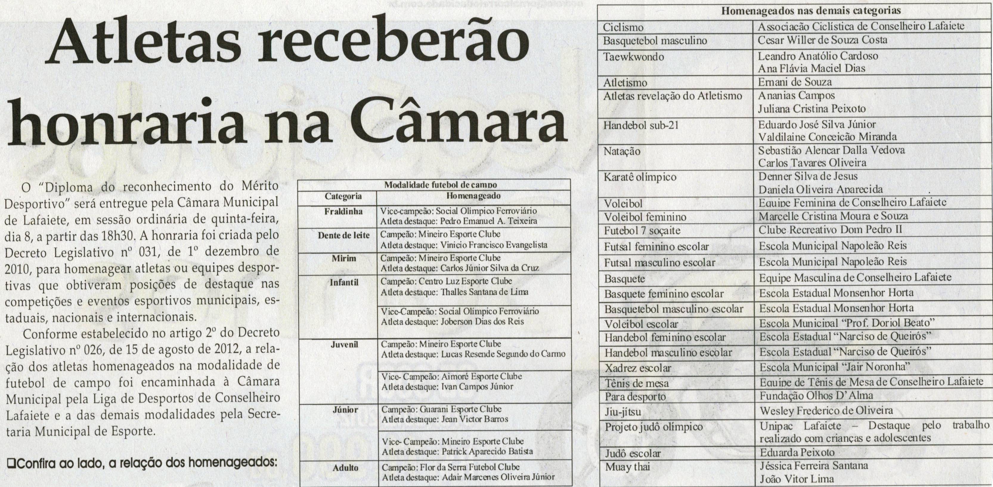Atletas receberão honraria na Câmara. Jornal Correio da Cidade, Conselheiro Lafaiete, 03 nov. 2012, p. 04. 