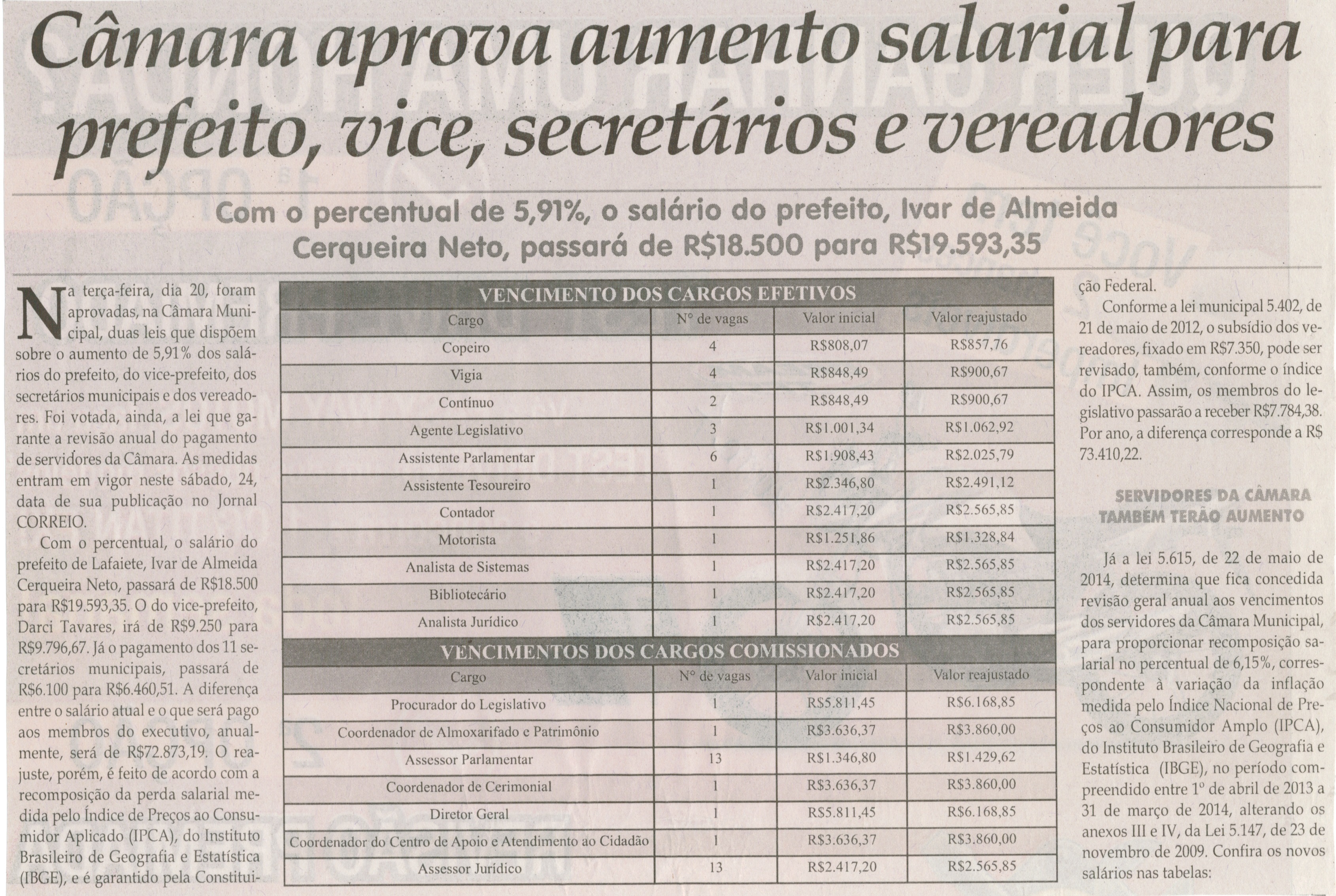 Câmara aprova aumento salarial para prefeito, vice, secretários e vereadores: com o percentual de 5,91%, o salário do prefeito Ivar de Almeida Cerqueira Neto, passará de R$18.500 p... . Jornal Correio da Cidade, Conselheiro Lafaiete,  24 mai. 2014, p. 4.