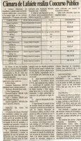 Câmara de Lafaiete realiza Concurso Público. Folha Livre, Conselheiro Lafaiete, 29 dez. 2007, 352ª ed.,  p. 4.
