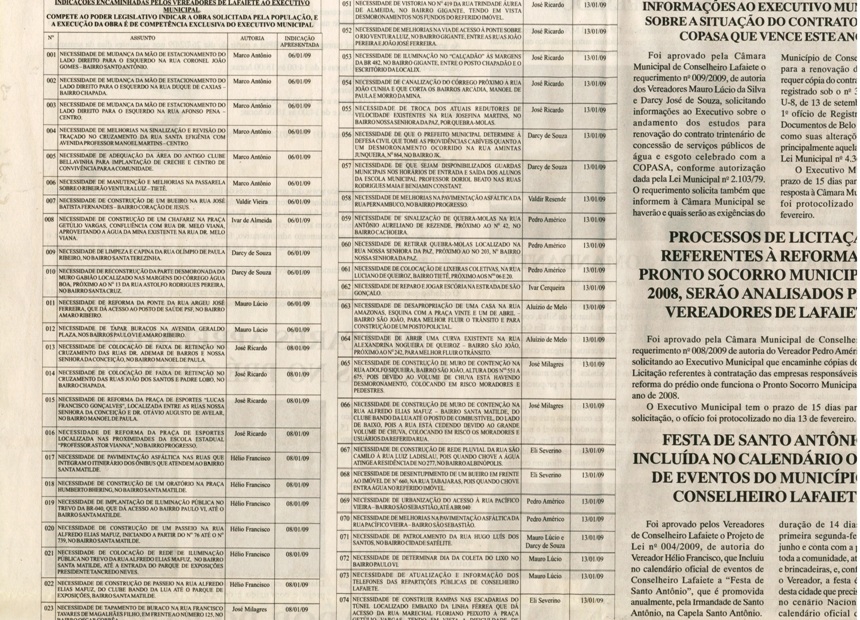 Câmara Municipal CL. Jornal Nova Gazeta, Conselheiro Lafaiete , 21 fev. 2009, 552ª ed., p. 20, parte I.