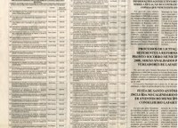 Câmara Municipal CL. Jornal Nova Gazeta, Conselheiro Lafaiete , 21 fev. 2009, 552ª ed., p. 20, parte I.