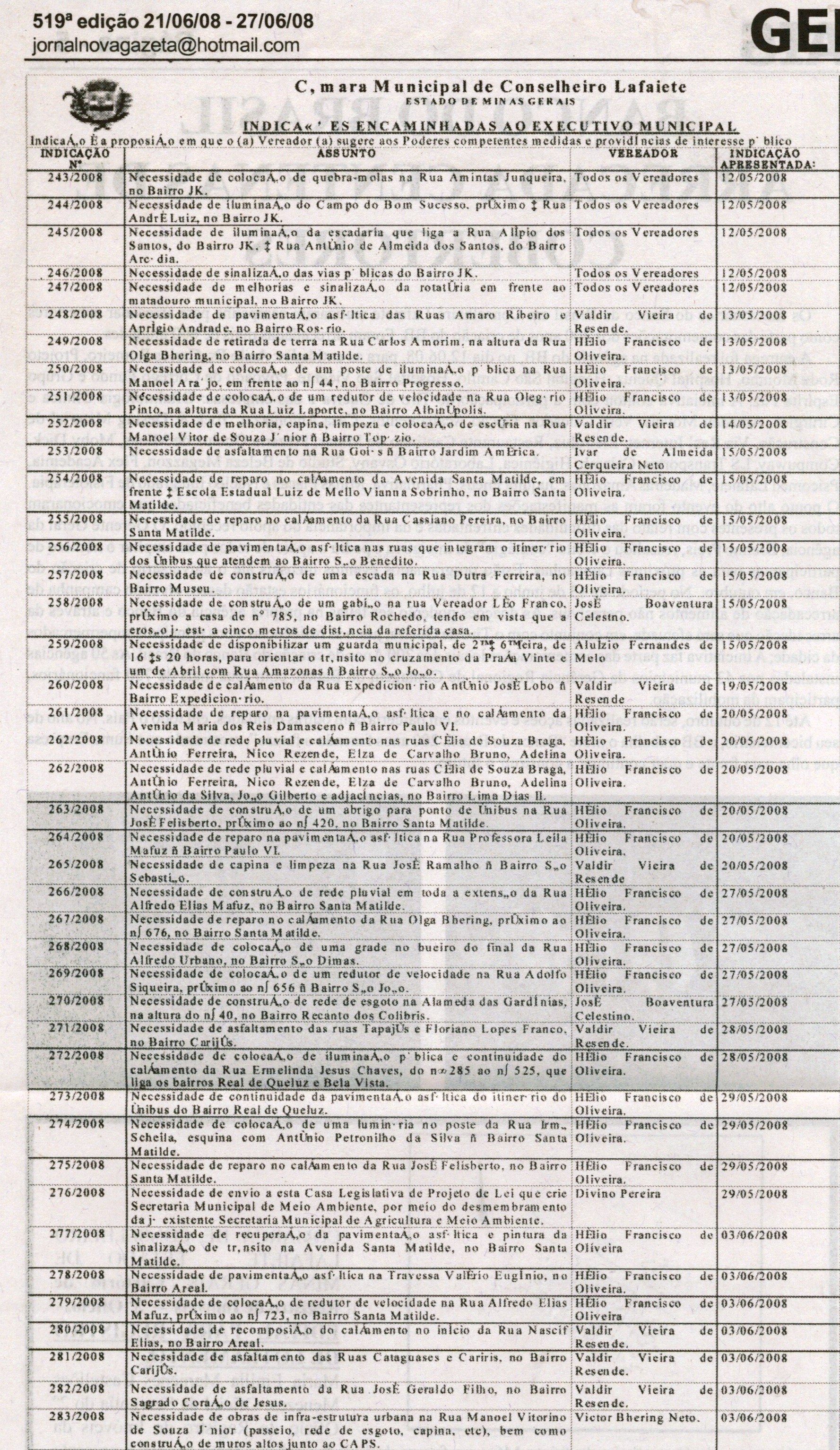 Câmara Municipal de Conselheiro Lafaiete Estado de Minas Gerais indicações encaminhadas ao Executivo Municipal. Jornal Nova Gazeta, Gerais, 21 jun. 2008, 519ª ed., p. 06.