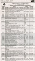 Câmara Municipal de Conselheiro Lafaiete Estado de Minas Gerais indicações encaminhadas ao Executivo Municipal. Jornal Nova Gazeta, Gerais, 21 jun. 2008, 519ª ed., p. 06.