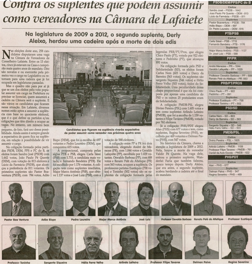Confira os suplentes que podem assumir como vereadores na Câmara de Lafaiete,. Jornal Correio da Cidade, Conselheiro Lafaiete, 15 a 21 out. 2010, 1339ª ed., Caderno Política, p. 6.