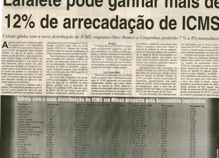 Lafaiete pode ganhar mais de 12% de arrecadação de ICMS: cidade ganha com a nova distribuição de ICMS, enquanto Ouro Branco e Congonhas perderaõ 7% a 8% mensalmente. Correio de Minas, Conselheiro lafaiete, 18 ago. 2007, 166ª ed., p. 03.