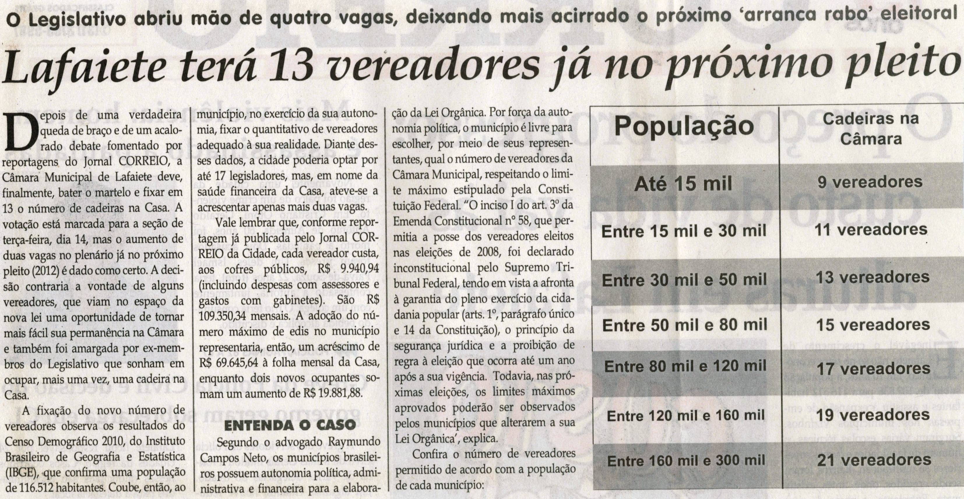 Lafaiete terá 13 vereadores já no próximo pleito: o legislativo abriu mão de 4 vagas deixando mais acirrado o "ranca rabo" eleitoral. Jornal Correio da Cidade, Conselheiro Lafaiete, 11 jun. 2011, p. 02.