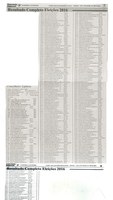 Resultado Completo Eleições 2016. Jornal Expressão Regional. Conselheiro Lafaiete, 15 a 21 out. 2016, 451X ª ed., p. 7 e 8. 