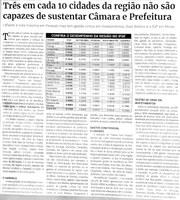 Três em cada 10 cidades da região não são capazes de sustentar Câmara e Prefeitura. Jornal Correio da Cidade, Conselheiro Lafaiete de 25 a 1º de dez. de 2023, 1707ª ed., Política, p. 04.