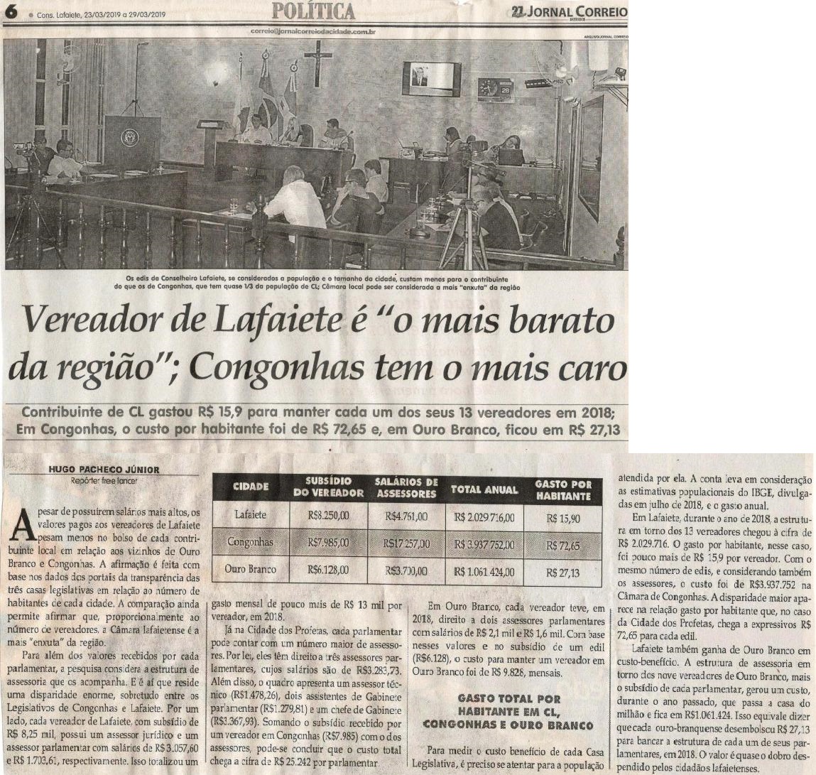 Vereador de Lafaiete é “o mais barato da região”; Congonhas tem o mais caro. Jornal Correio da Cidade, 23 mar. 2019 a 29 mar. 2019. 1466ª ed., Caderno Política, p. 6.